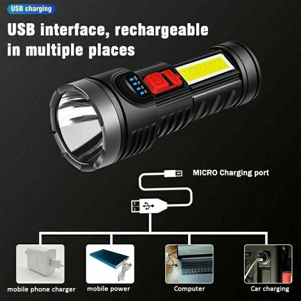 USB Rechargeable LED Flashlight 4-Modes Camping Hiking Torch Work Light(TK/TMEU For Self-pickup)