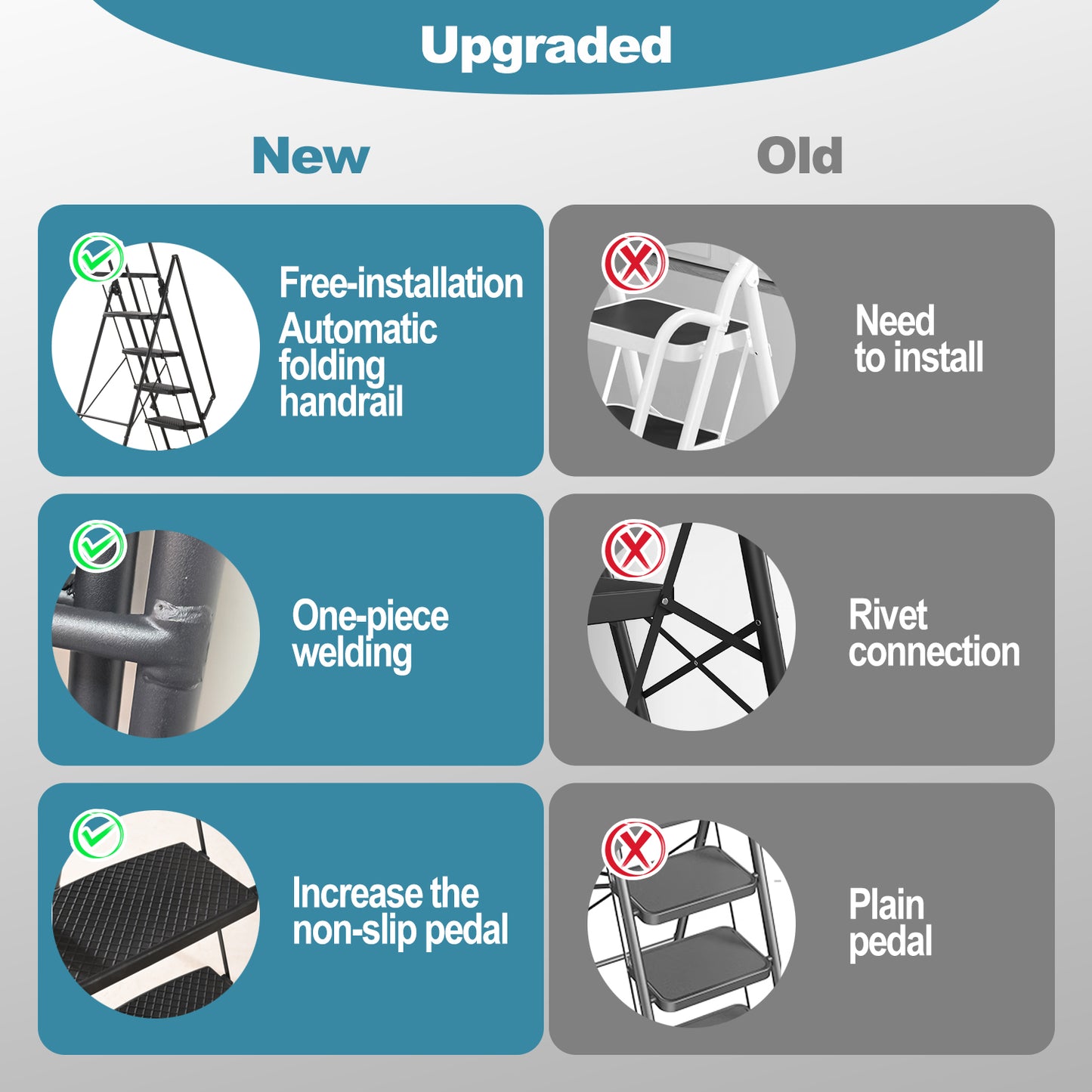 6-Step Folding Ladder, Portable Steel Stool For Home And Workshop